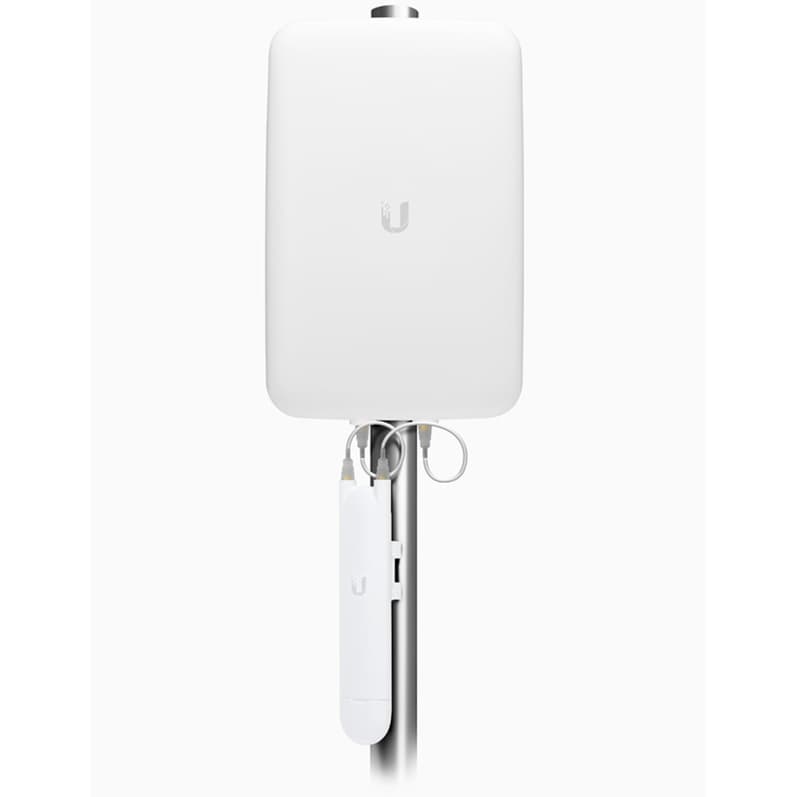 ANTENA SECTORIAL UBIQUITI UMA-D SIMETRICA UNIFI DOBLE BANDA 90° EN 2.4GHz (10 dBi) y 45° EN 5 GHz (15dBi)